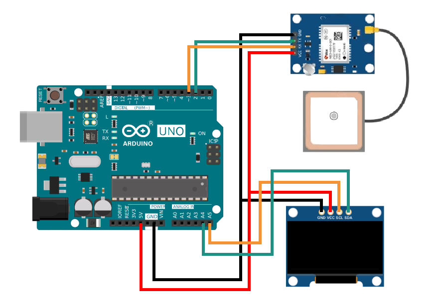 NEO 6M GPS и Arduino UNO