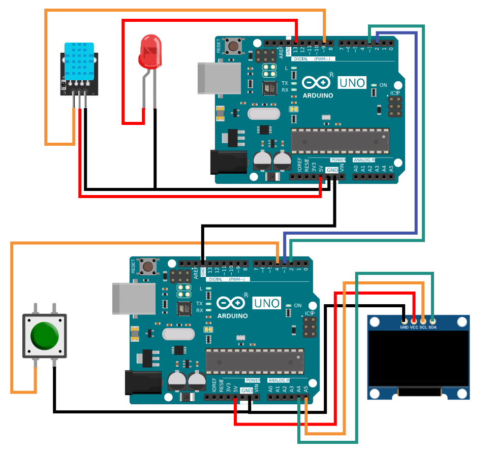 Soft Serial и Arduino UNO