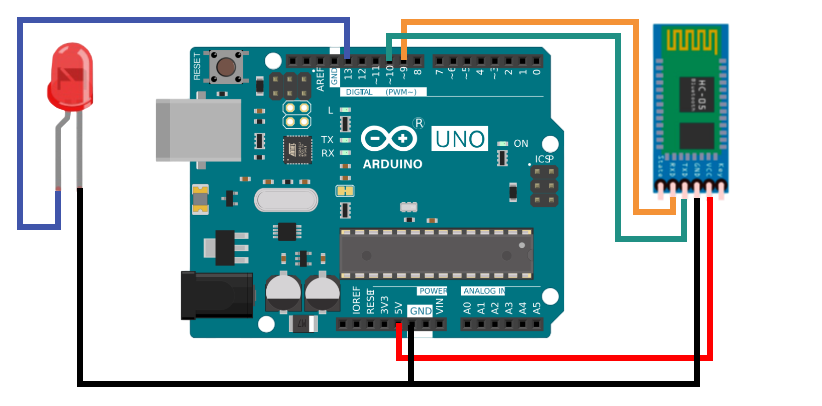 Bluetooth HC06 и Arduino UNO