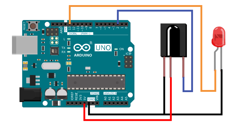 IR Remote и Arduino UNO