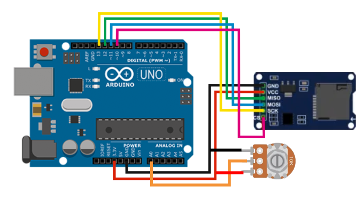 SD модуль и Arduino UNO