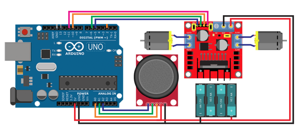 L298N и Arduino UNO