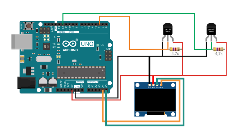 Датчик DS18B20 и Arduino UNO