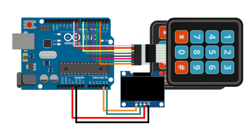 Клавиатура 4x4 и Arduino UNO