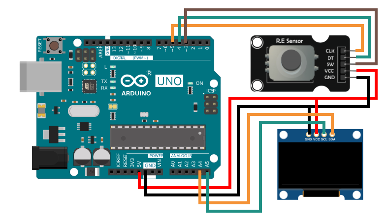 Энкодер и Arduino UNO
