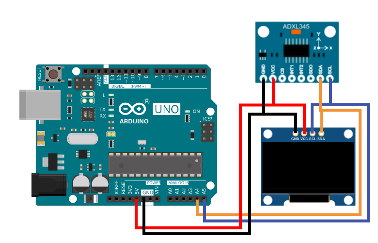 Акселерометр ADXL345 и Arduino UNO