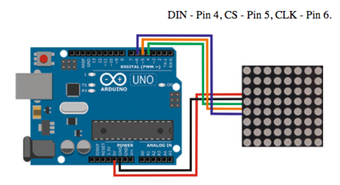 MAX7219 8х8 и Arduino UNO