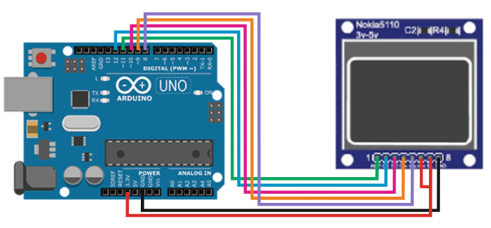 LCD Nokia SPI и Arduino UNO