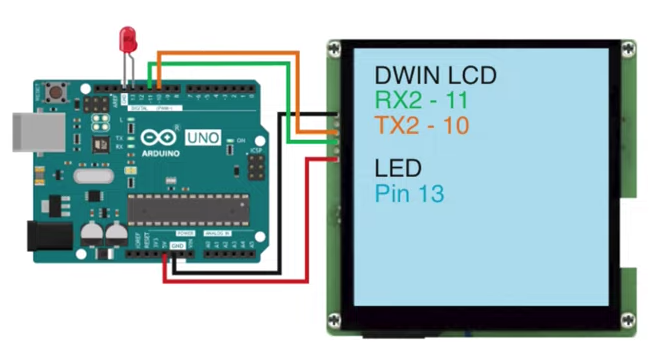 DWIN Box и Arduino UNO