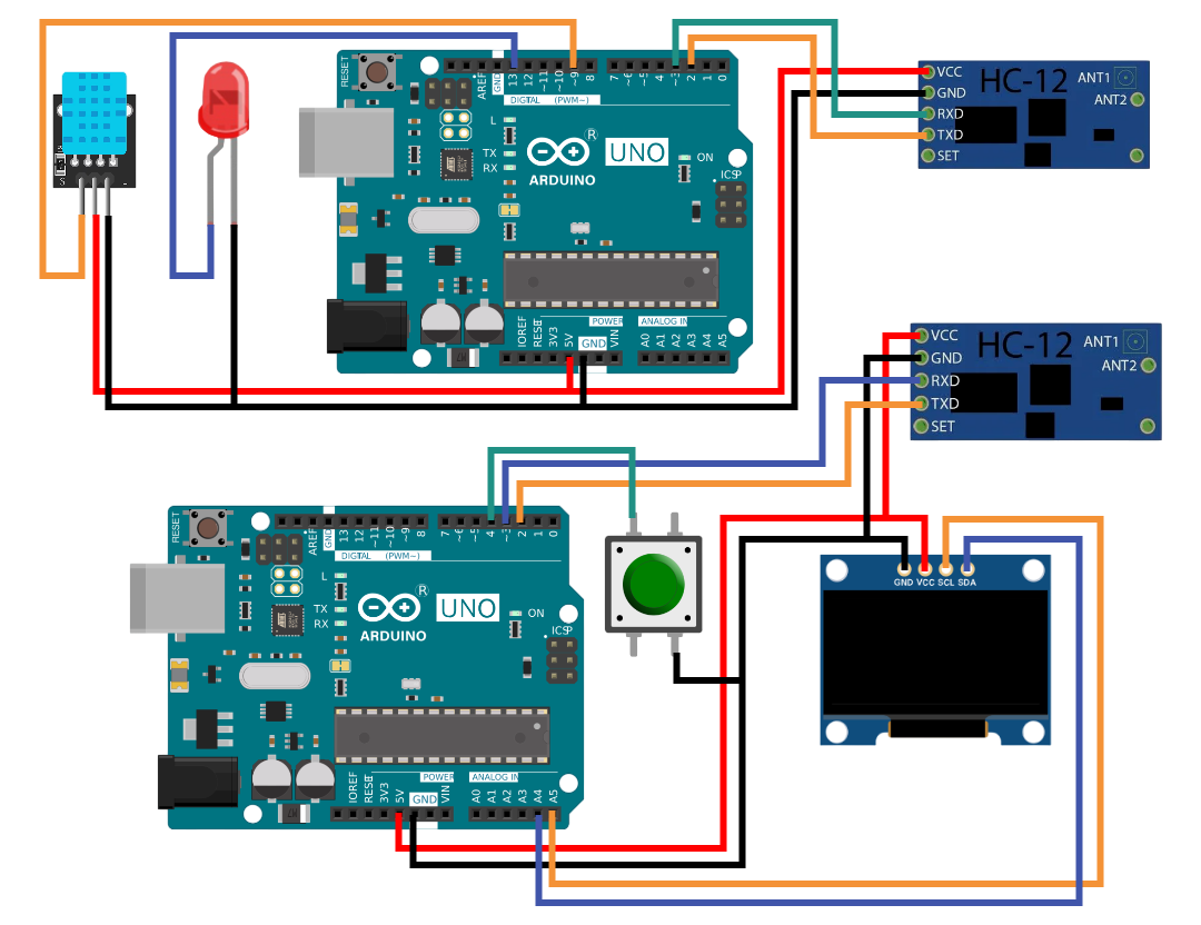 TTL HC-12 и Arduino UNO
