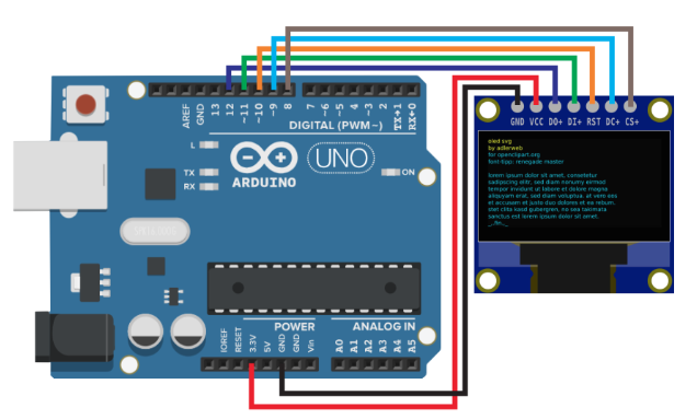 Mini Mikro Oled 64x48 SPI и Arduino UNO