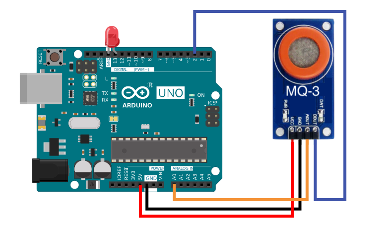 Датчик алкоголя MQ-3 и Arduino UNO