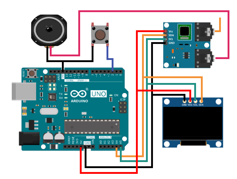 FM Радио TEA5767 и Arduino UNO