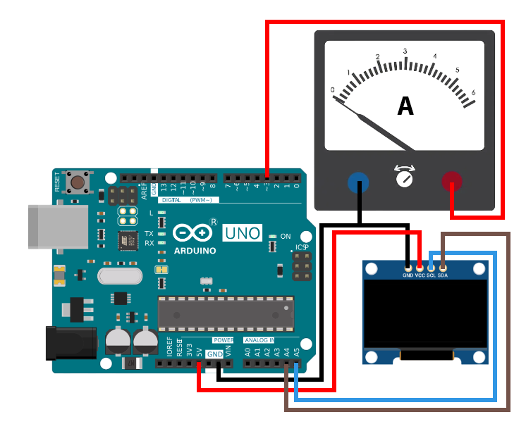 Стрелочный индикатор и Arduino UNO