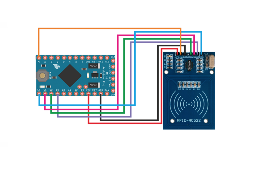 RFID MFRC 522 и Arduino Pro Mini