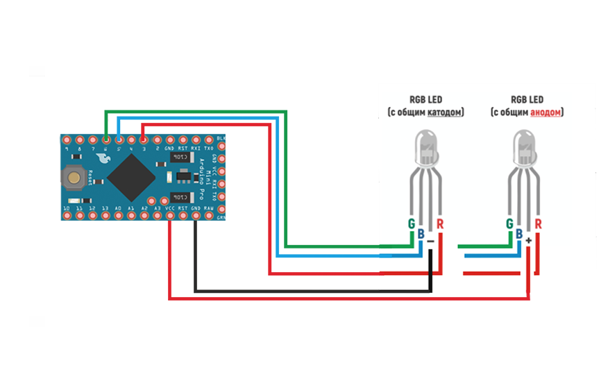 Светодиод RGB и Arduino Pro Mini