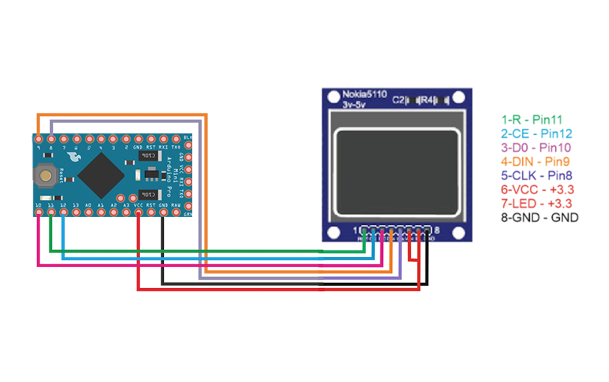LCD Nokia SPI и Arduino Pro Mini