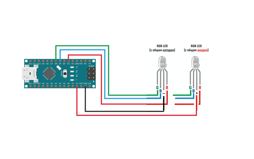 Светодиод RGB и Arduino Nano