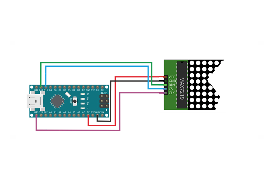 MAX7219 8х32 и Arduino Nano