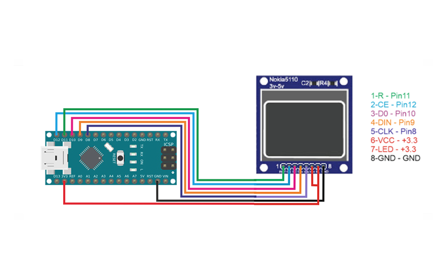 LCD Nokia SPI и Arduino Nano