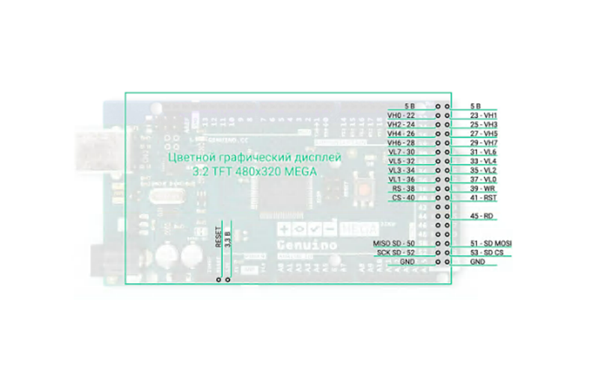 3.5 TFT 480x320 и Arduino Mega