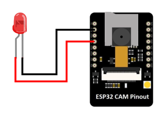 Светодиод и ESP 32 CAM